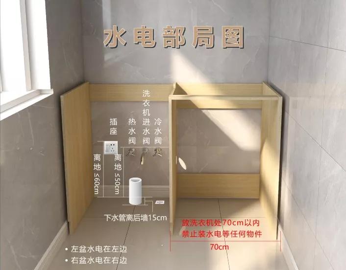 阳台洗衣机柜 水电位如何分布